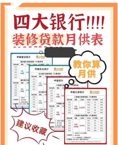 惠州市贷款，助力经济发展的重要工具