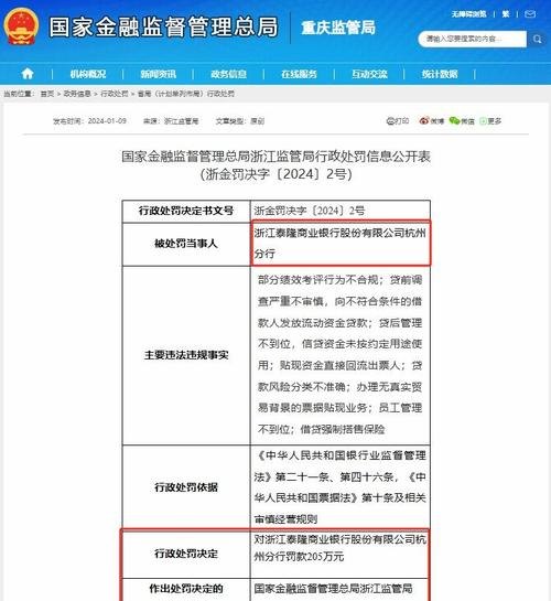 银行贷款垫资，施工企业的风险与合规