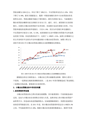 江苏省中小企业银行贷款现状、问题及对策
