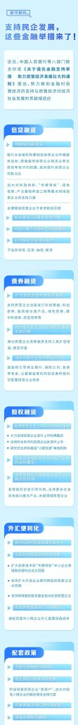 降低中小企业融资成本，助力实体经济发展——人民银行在行动