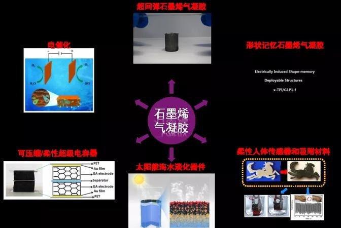 烯碳债务重组，策略、挑战与未来展望