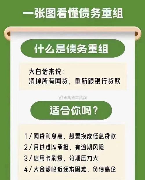 江西小额债务重组方案
