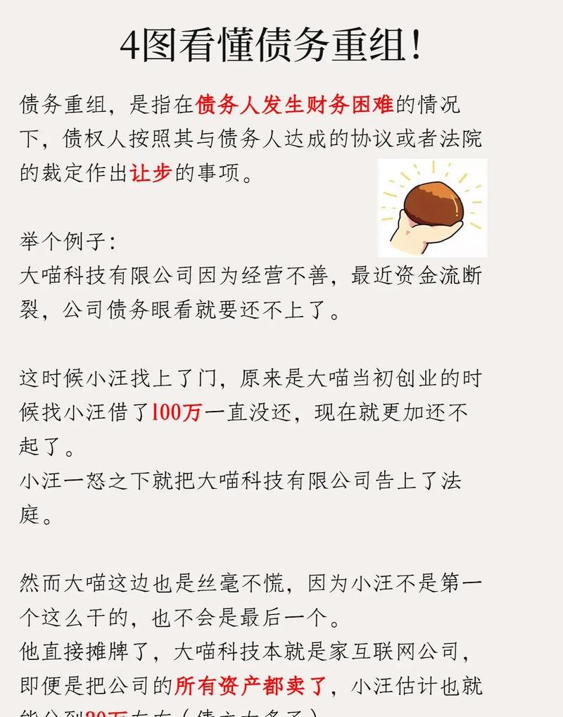 个人债务重组风险，深度解析与应对策略