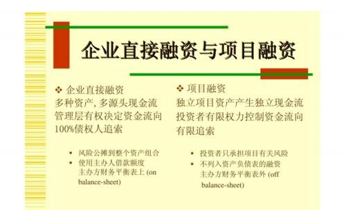 济南市企业融资贷款的机遇与挑战