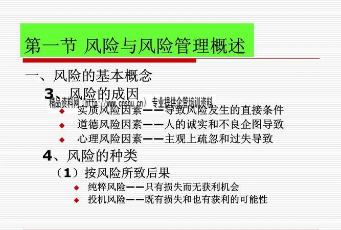 企业贷款融资的风险控制