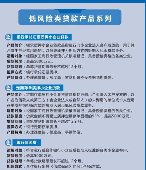 企业向银行贷款用途说明的重要性及注意事项