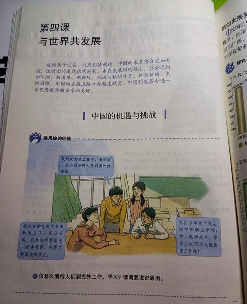 债务重组时代下的中国，挑战与机遇共存