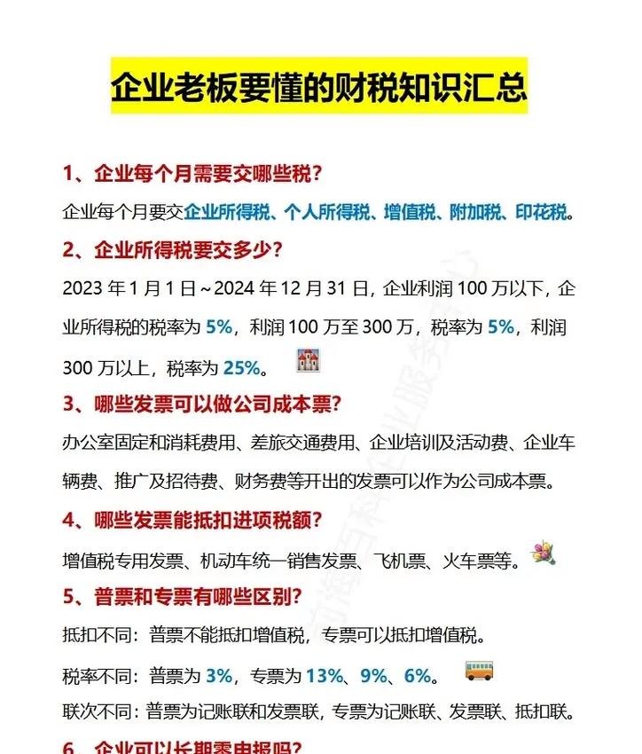 企业归还银行贷款是否需要交印花税？