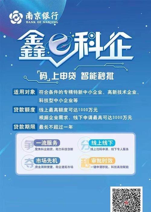 南京企业信用贷款，助力企业发展