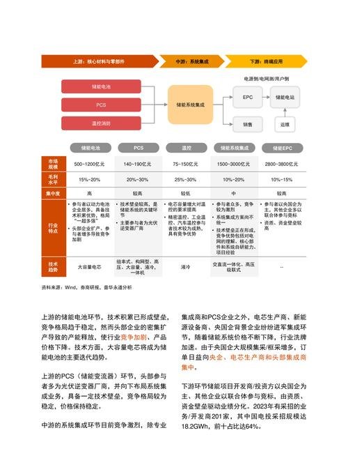 企业转型与银行贷款，实现发展的关键路径