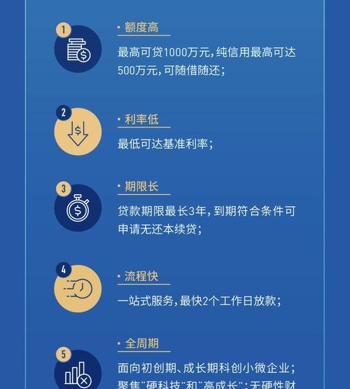 企业银行贷款国家补贴，助力企业发展的政策支持