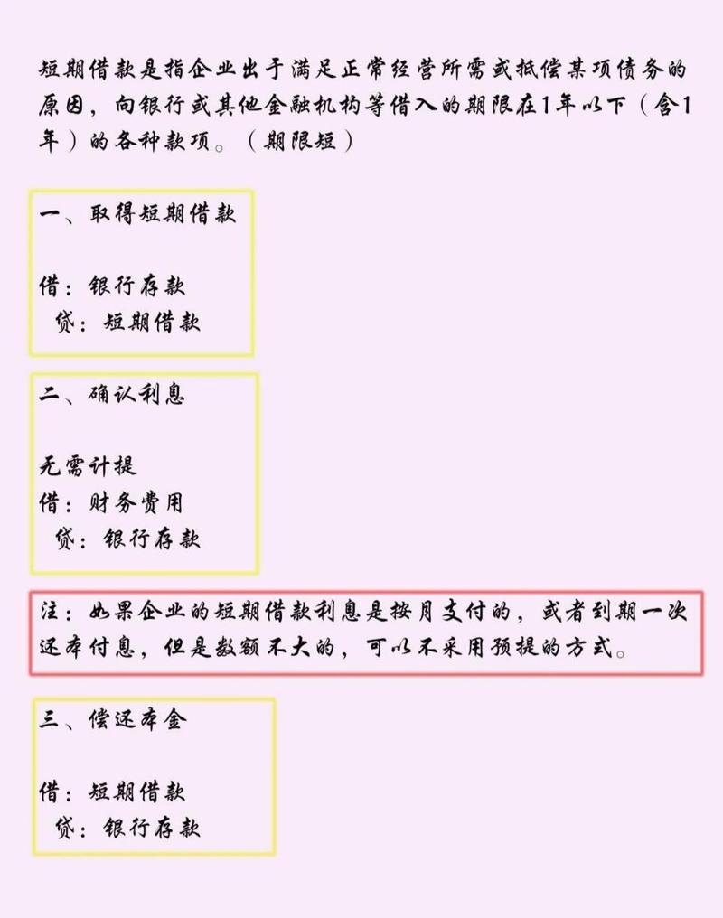 企业抵押贷款会计分录