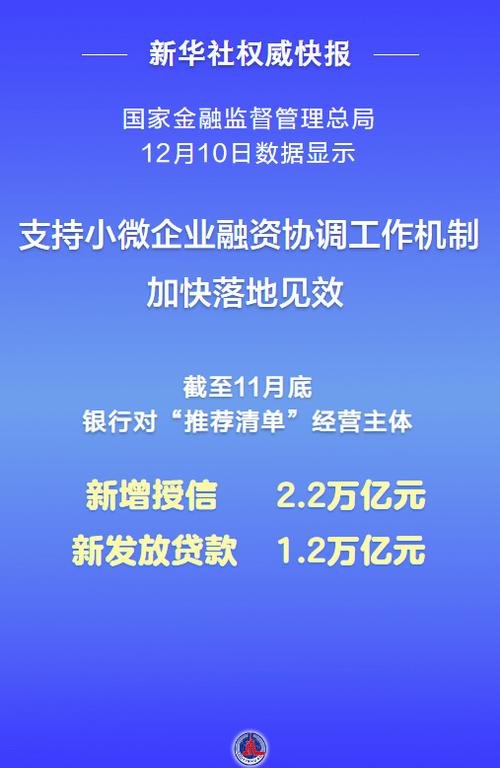 支持企业发展，助力经济繁荣——向[企业名称]发放抵押贷款