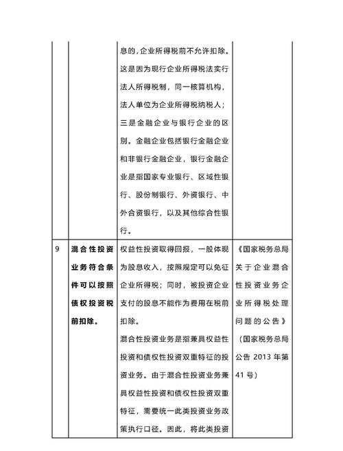 企业向银行贷款利息税前扣除比例的解析与影响