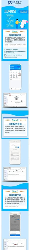 银行贷款查询企业征信，了解企业信用状况的重要途径