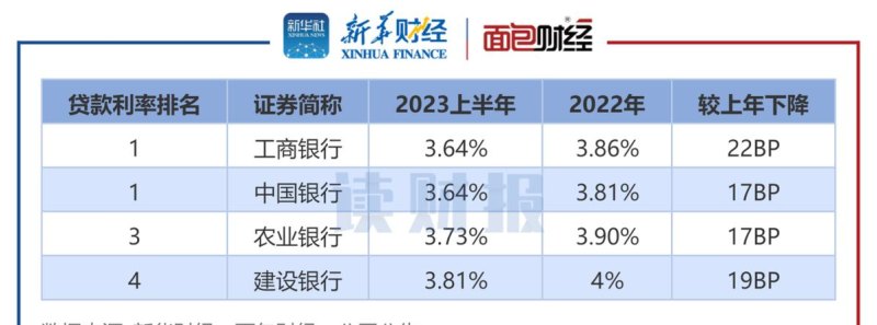 工商银行小微企业融资贷款产品——助力小微企业发展的坚实后盾
