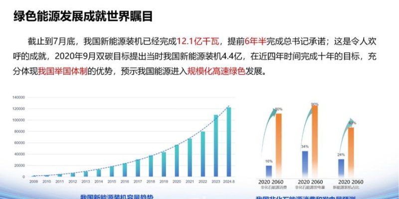 破解发电企业贷款困境，助力能源行业可持续发展