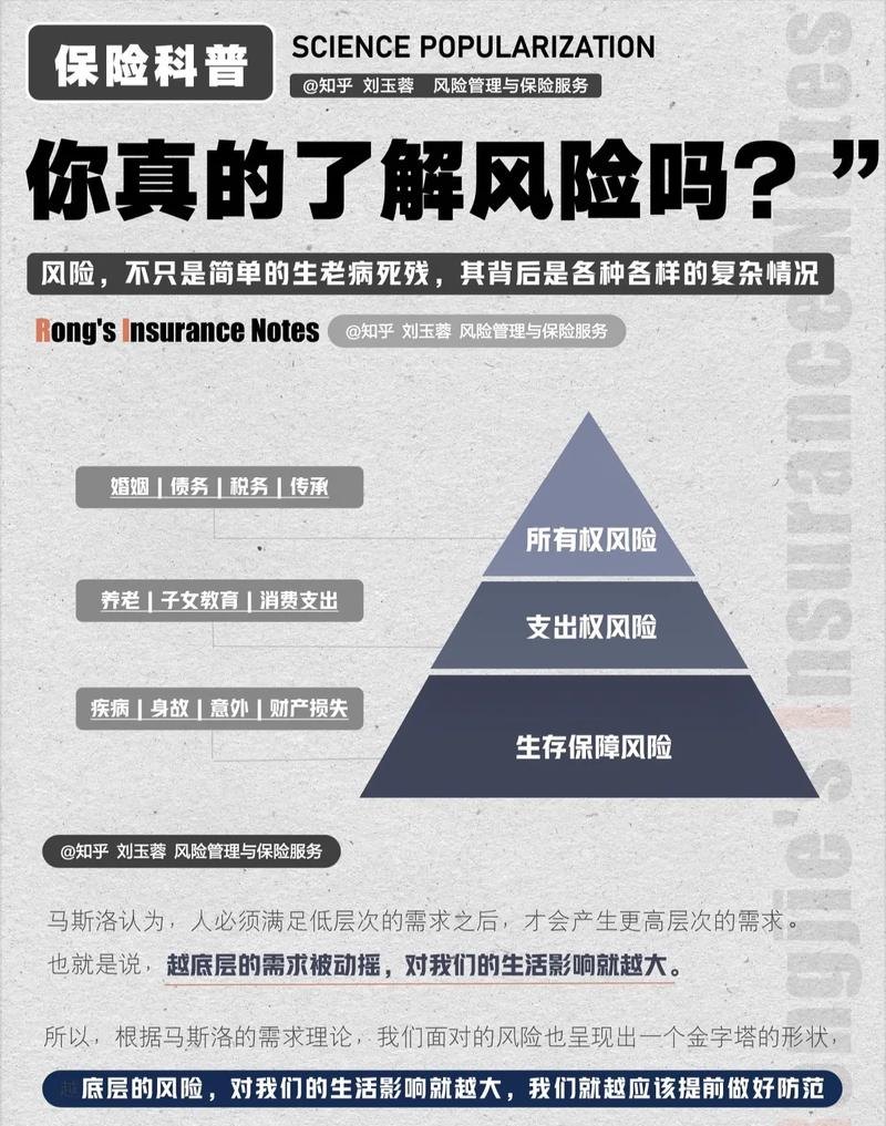 中小企业专项贷款保证保险风险的探究与应对