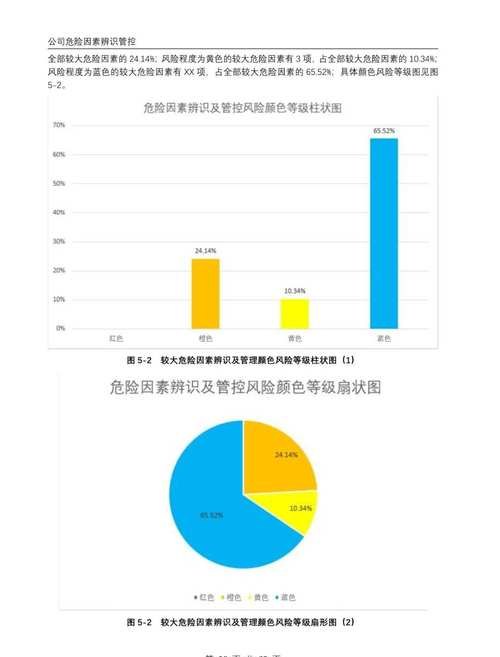 小企业贷款贷前调查风险案例分析及防范