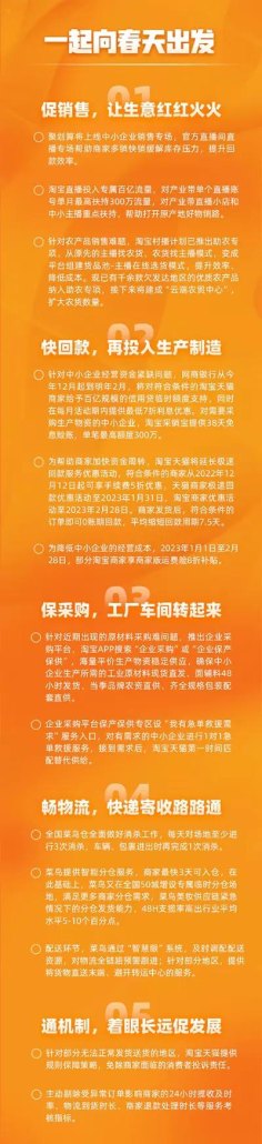 天猫企业信用贷款，助力企业发展的金融利器