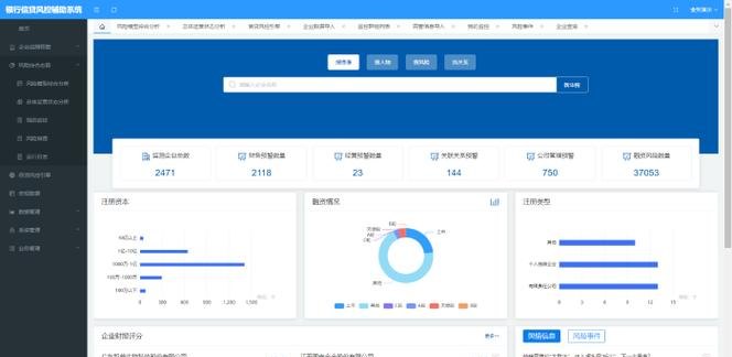 企业信用贷款风控操作