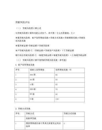 银行对企业贷款的风险评估