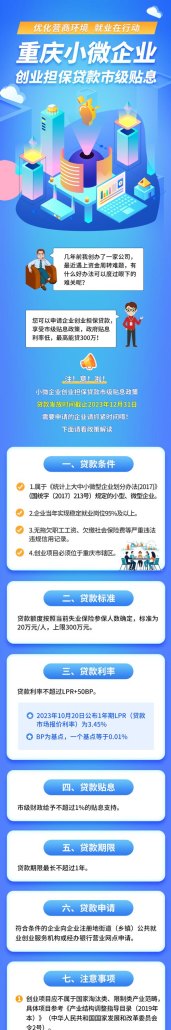 丽江企业无抵押担保贷款批发，助力企业发展的新途径