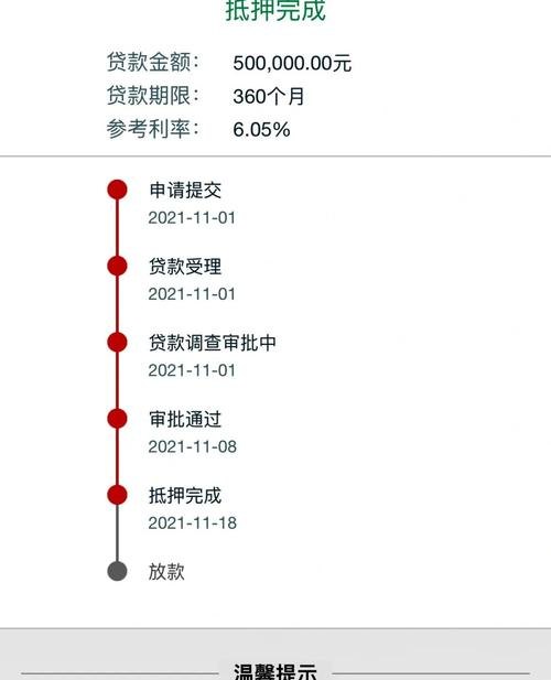 房山区小企业抵押贷款 3 天下款，快速资金解决方案