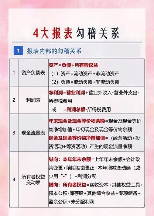 解读财务报表，探寻企业银行贷款的秘密