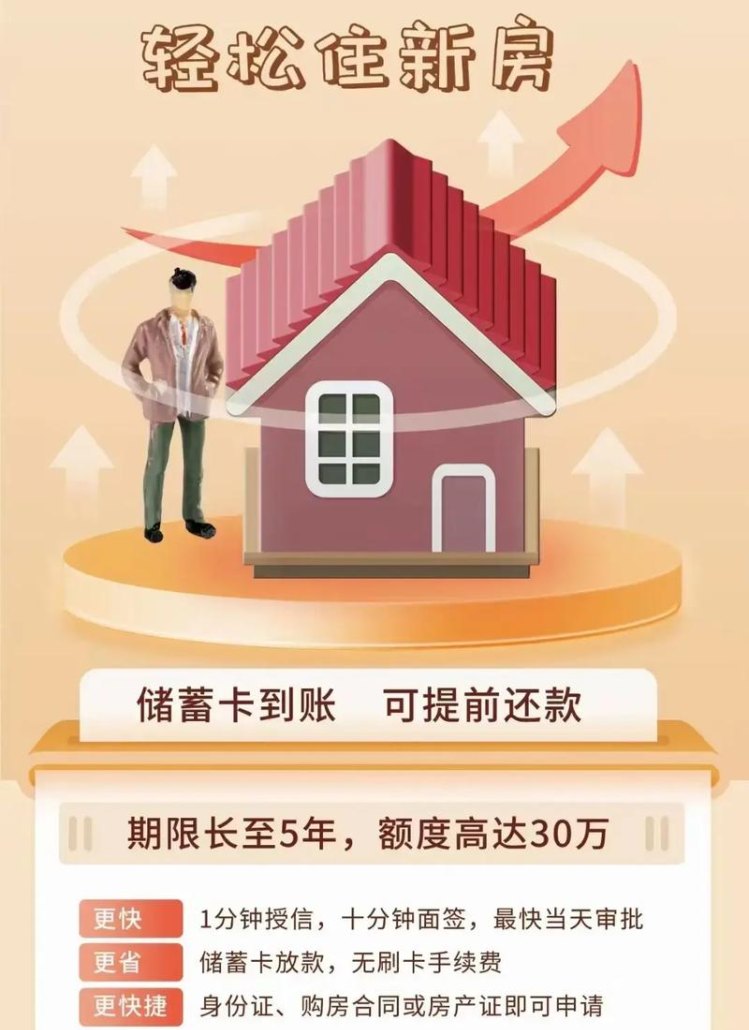 九江个人及企业银行信用贷款