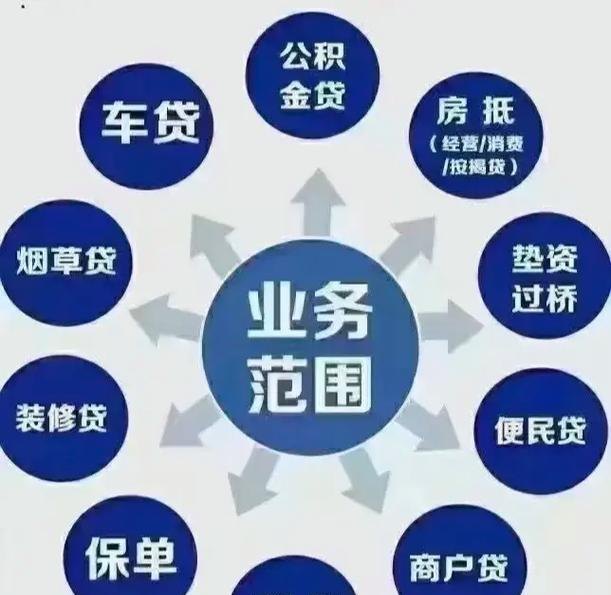 企业信用贷款是否需要看小股东信用？