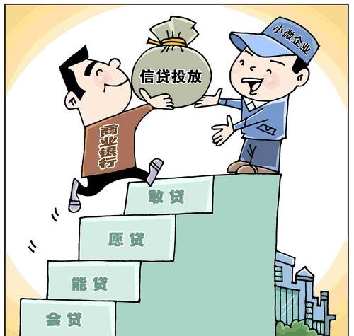 小微企业贷款融资贵原因何在