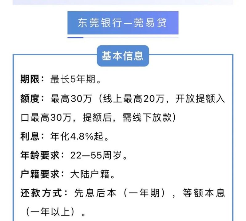 东莞常平镇中小企业抵押贷款，解决融资难题的有效途径