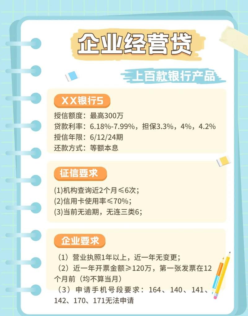 企业银行贷款的好处