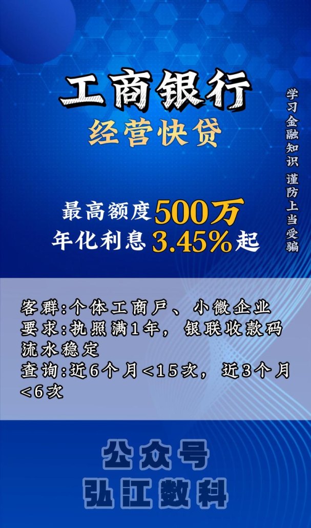 工商银行线上小微企业无抵押贷款，助力小微企业发展的新途径