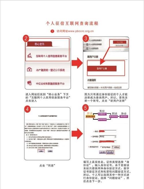 企业在银行贷款的操作指南