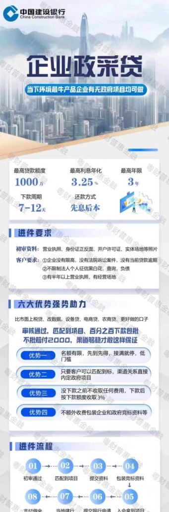 某企业购置设备，贷款 30 万元助力发展