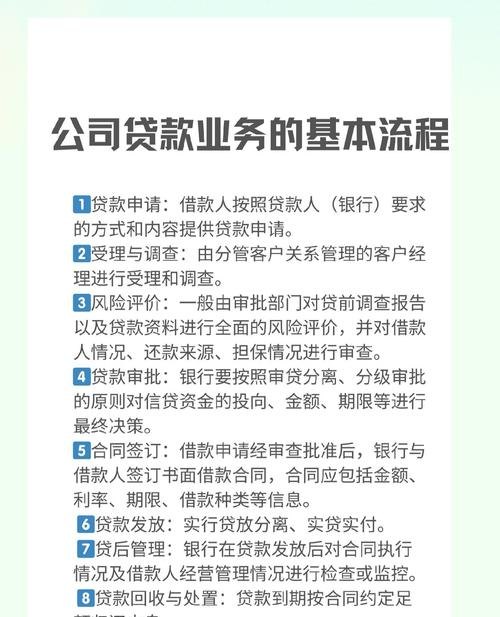 企业如何成功申请办理银行贷款