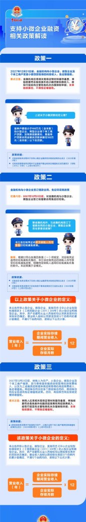 微型企业融资，合法与可持续的选择