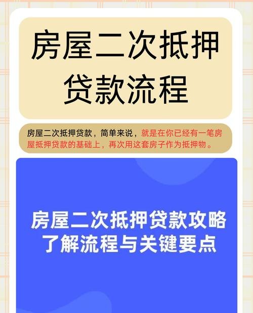 国有企业集资房屋能否抵押贷款？