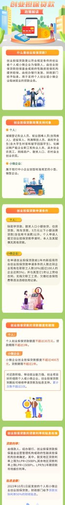 企业无抵押无担保贷款的指南