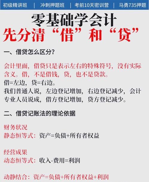 银行贷款怎么给企业走账