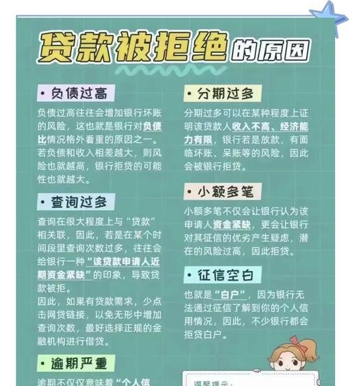 企业如何规避银行贷款带来的风险