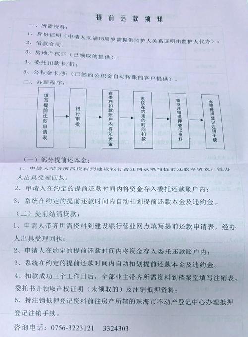 企业建设银行贷款后还款流程
