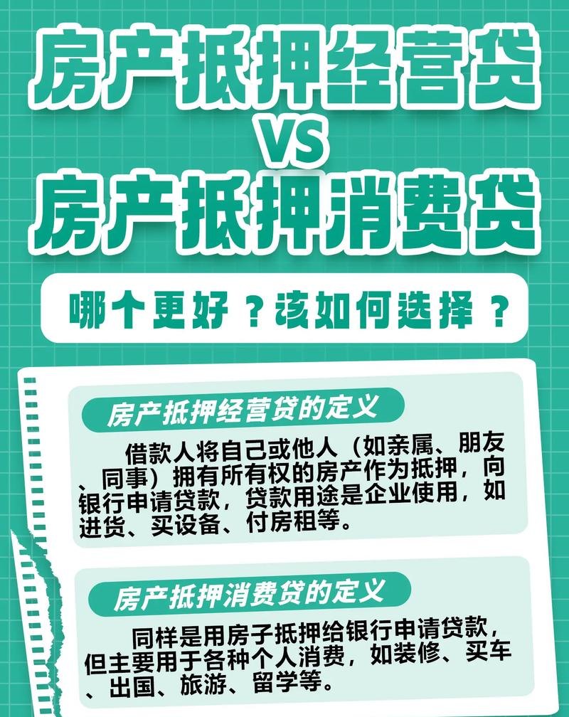 企业全款买房后能否通过抵押获得低息贷款