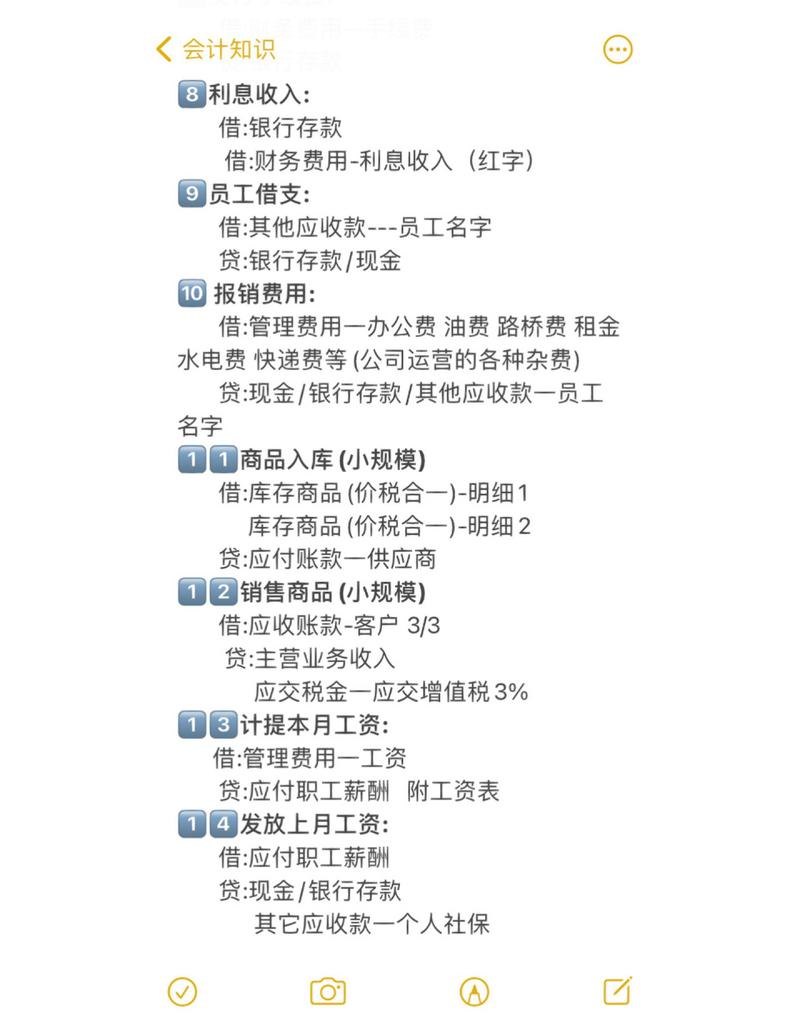 企业向银行贷款还利息会计分录