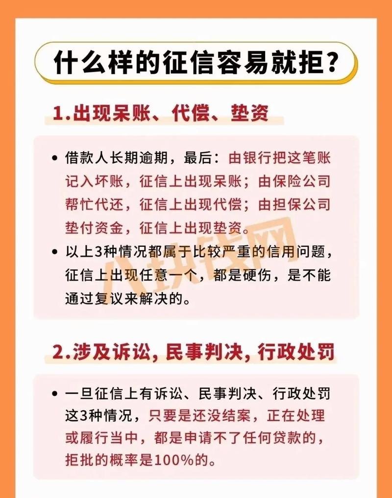 企业银行贷款面谈注意事项