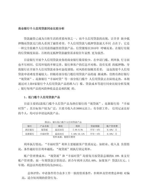 某企业向商业银行申请信用贷款1000万元的影响与分析