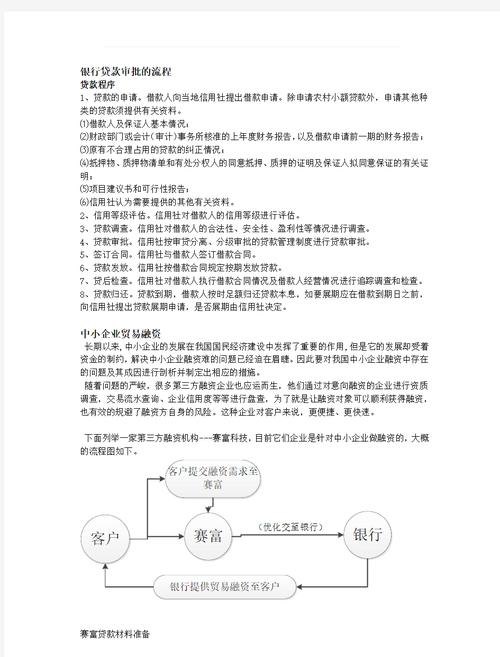 农商银行企业抵押贷款审批流程解析