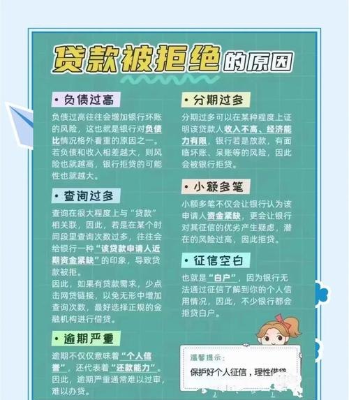 企业贷款背后的故事